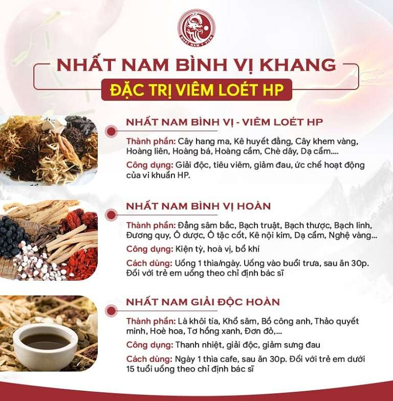 Bài thuốc Nhất Nam Bình Vị Khang đặc trị viêm loét HP