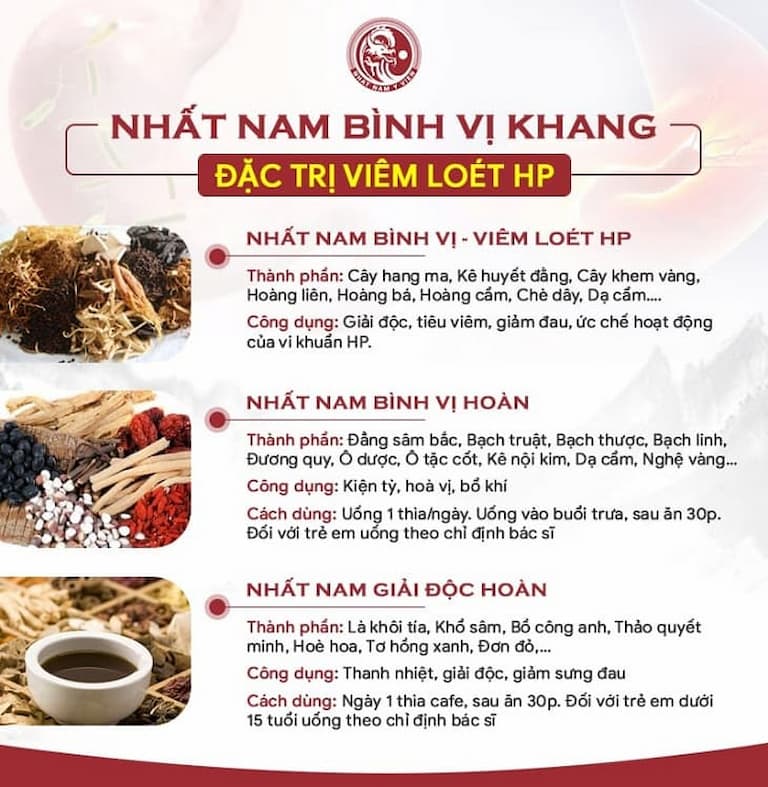 Nhất Nam Bình Vị Khang được kết hợp linh hoạt dựa theo tình trạng bệnh lý riêng biệt của từng bệnh nhân 