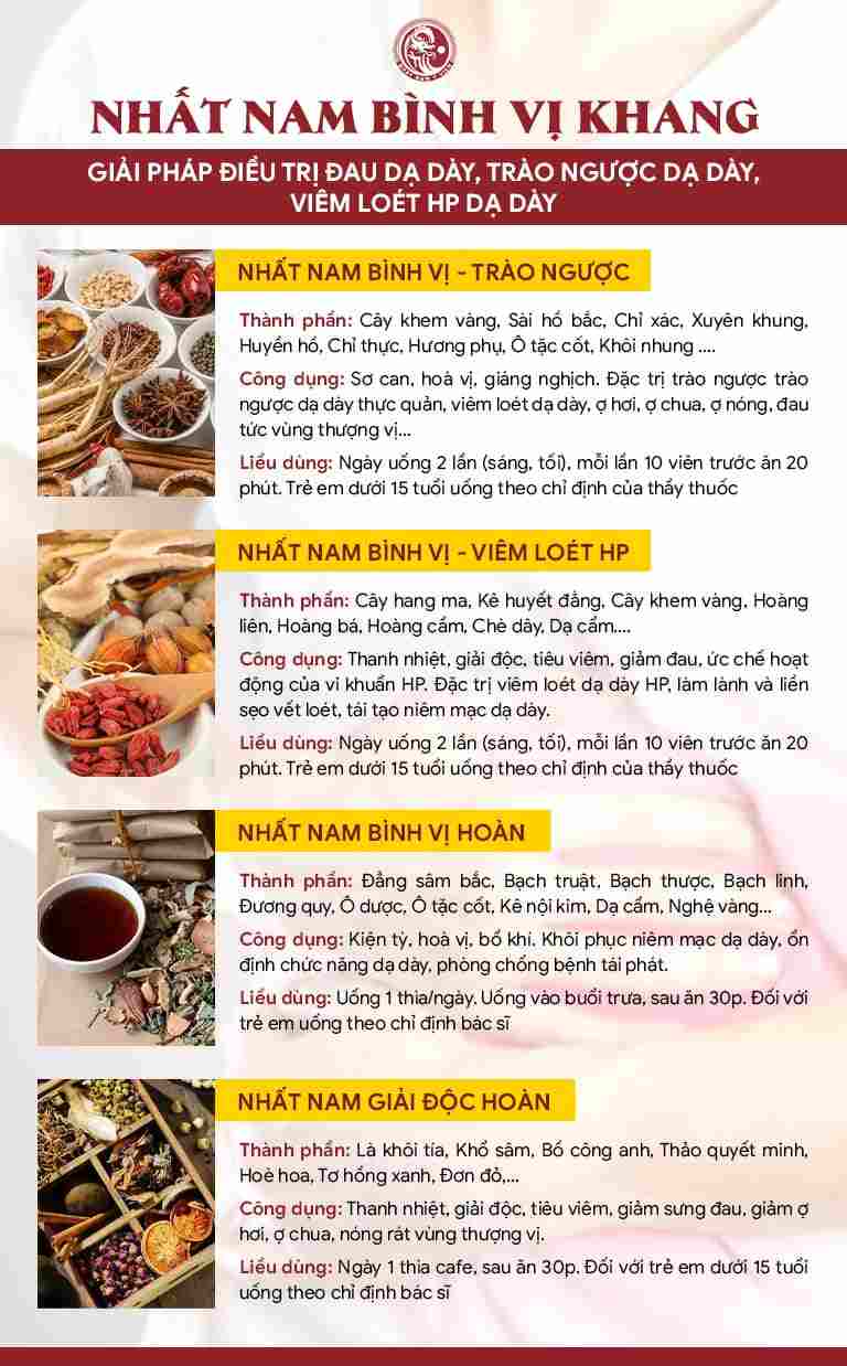 Thành phần và công dụng của các bài thuốc nhỏ trong Nhất Nam Bình Vị Khang
