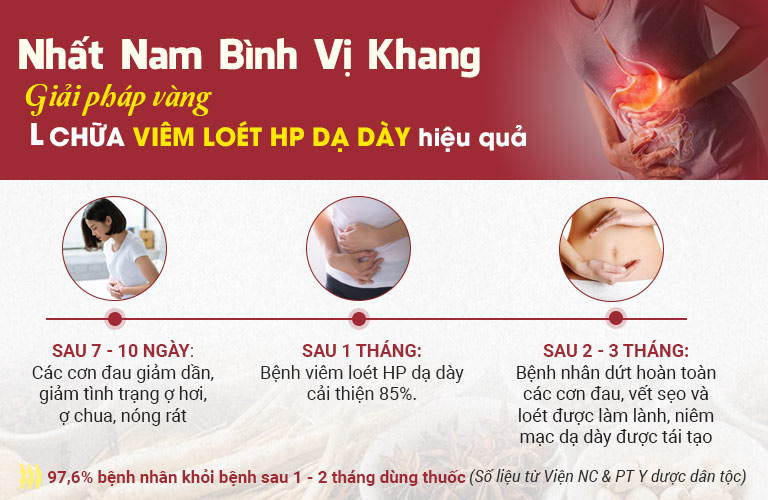 Liệu trình điều trị dạ dày bằng bài thuốc Nhất Nam Bình Vị Khang