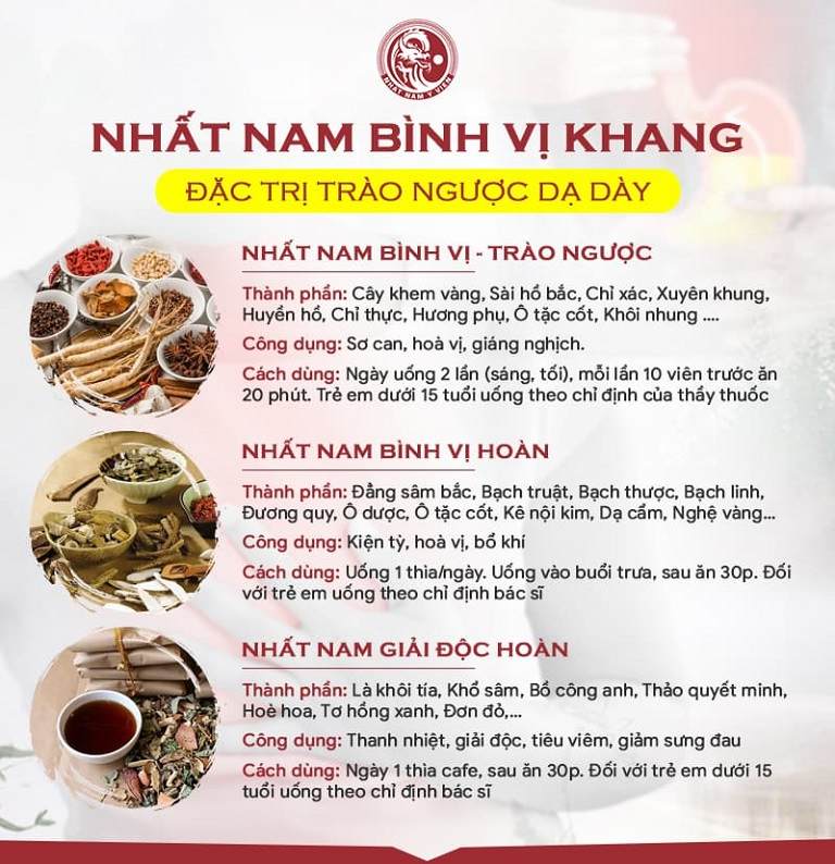 Thành phần, dược liệu bài thuốc chữa trào ngược dạ dày Nhất Nam Bình Vị Khang