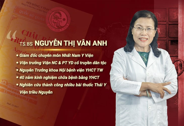Tiến sĩ, Bác sĩ chuyên khoa II Nguyễn Thị Vân Anh