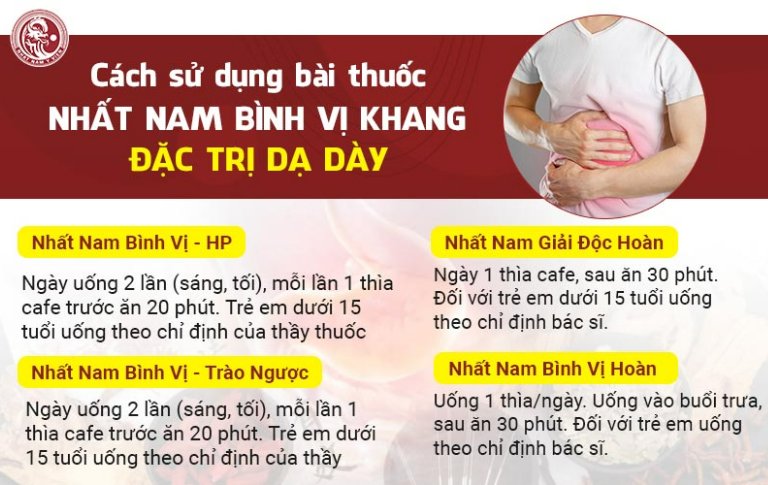 Cách dùng bài thuốc Nhất Nam Bình Vị Khang
