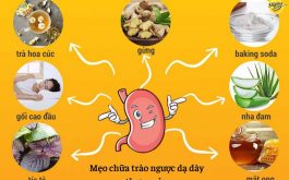 TOP 7 mẹo chữa trào ngược dạ dày tại nhà chỉ với 5 phút mỗi ngày [Cập nhật]