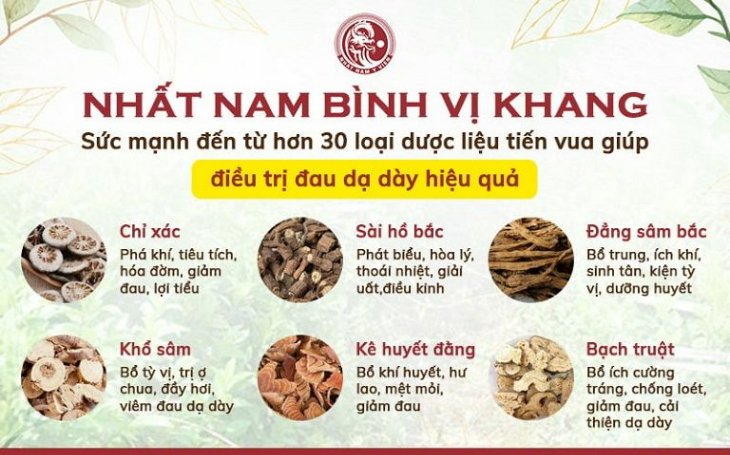 Thành phần dược liệu trong bài thuốc